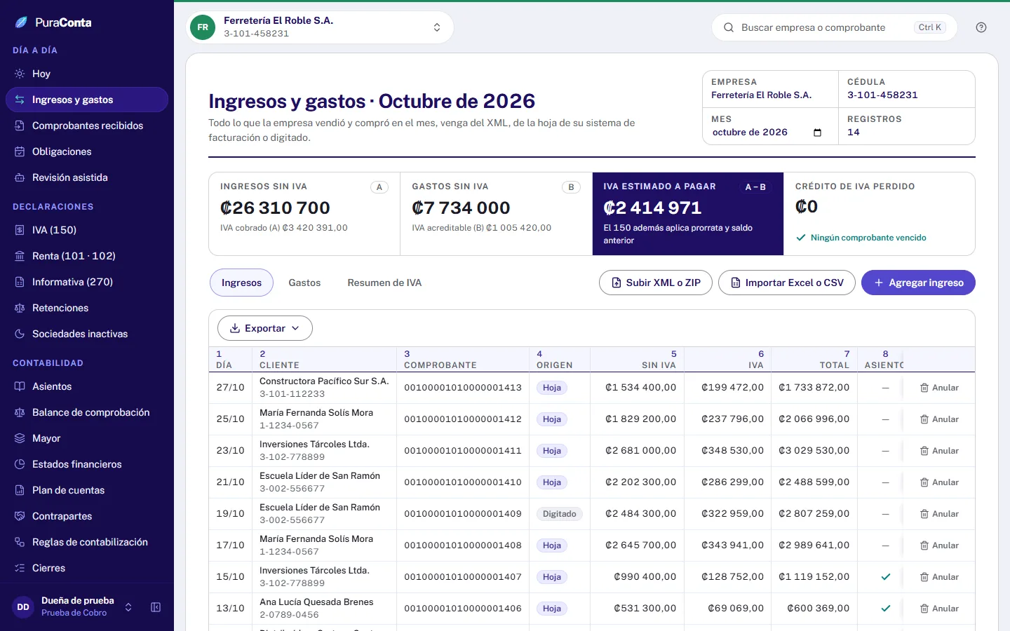 Pantalla de ingresos y gastos del mes de una empresa, con el cuadro resumen del IVA y la lista de registros marcados por origen